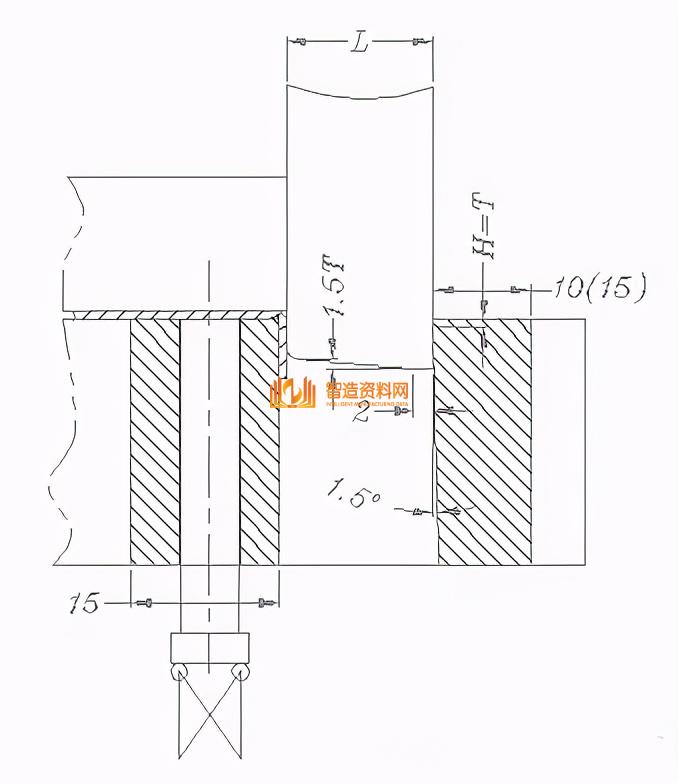 五金冲压模具常用标准化结构,「教程」五金冲压模具常用标准化结构,模具,设计,产品,第5张