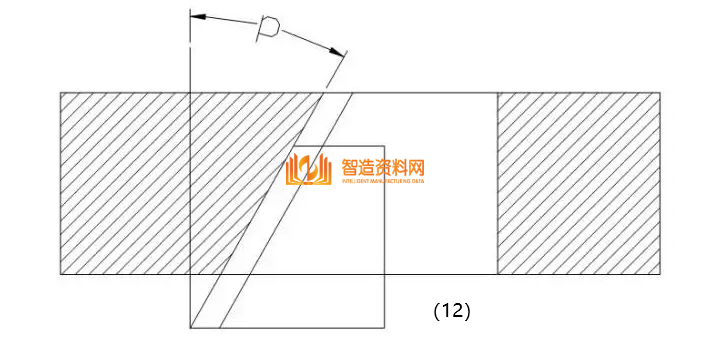 五金冲压模具常用标准化结构,「教程」五金冲压模具常用标准化结构,模具,设计,产品,第11张