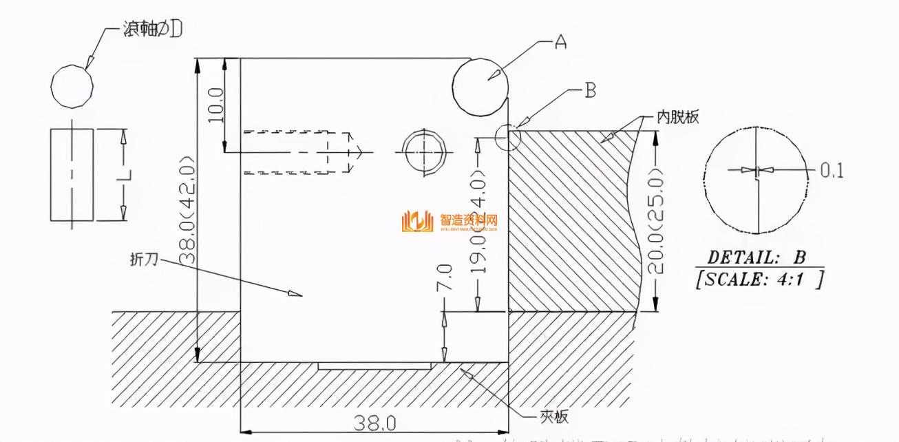 五金冲压模具常用标准化结构,「教程」五金冲压模具常用标准化结构,模具,设计,产品,第12张