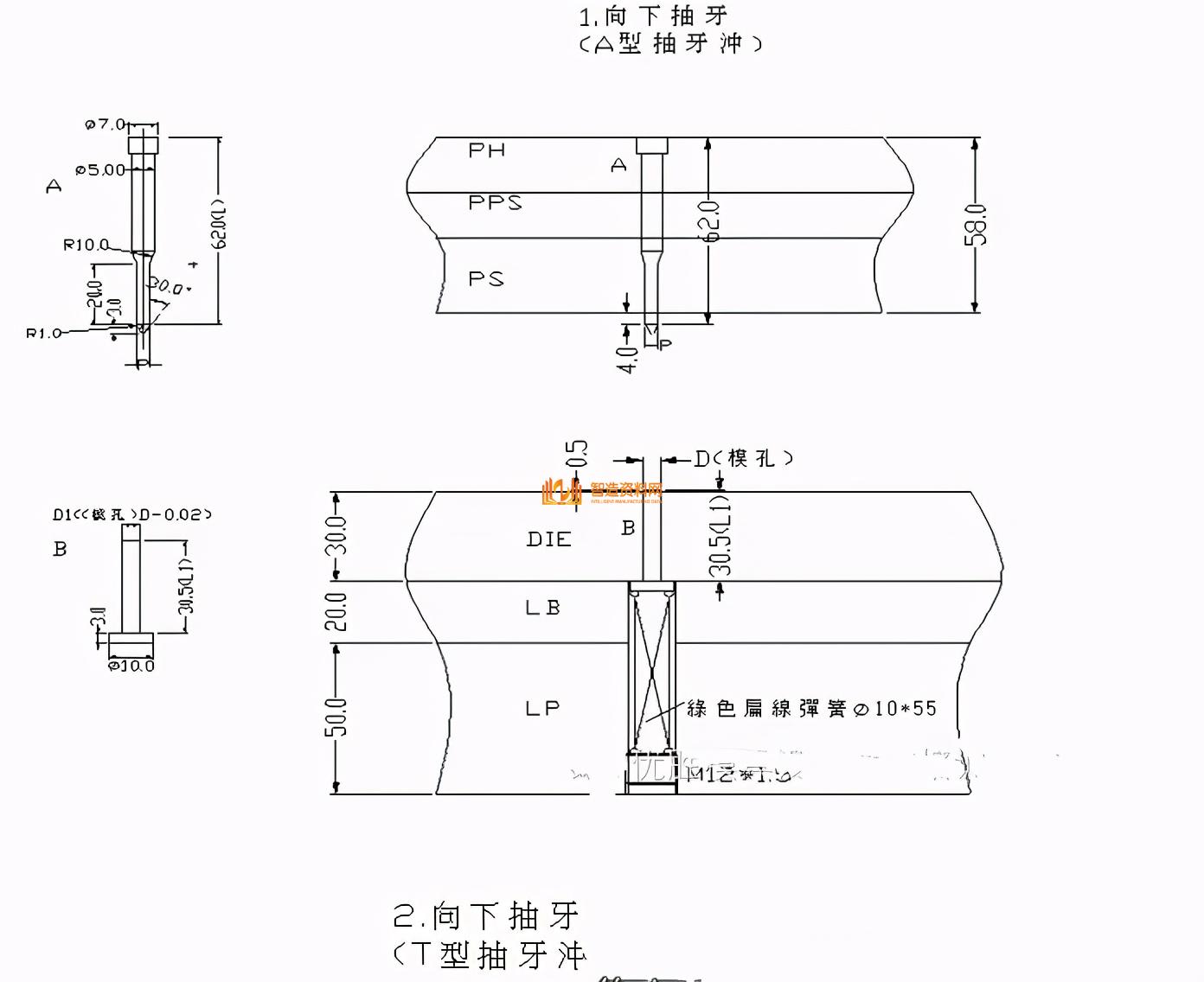 五金冲压模具常用标准化结构,「教程」五金冲压模具常用标准化结构,模具,设计,产品,第18张