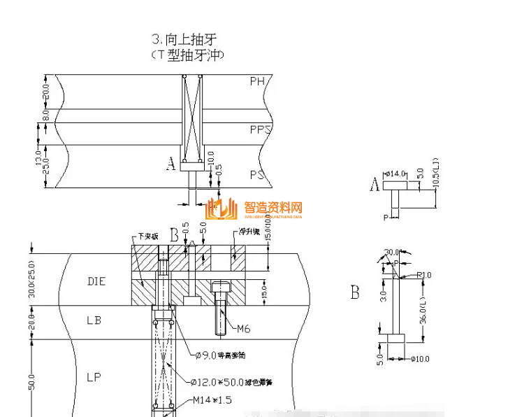 五金冲压模具常用标准化结构,「教程」五金冲压模具常用标准化结构,模具,设计,产品,第20张