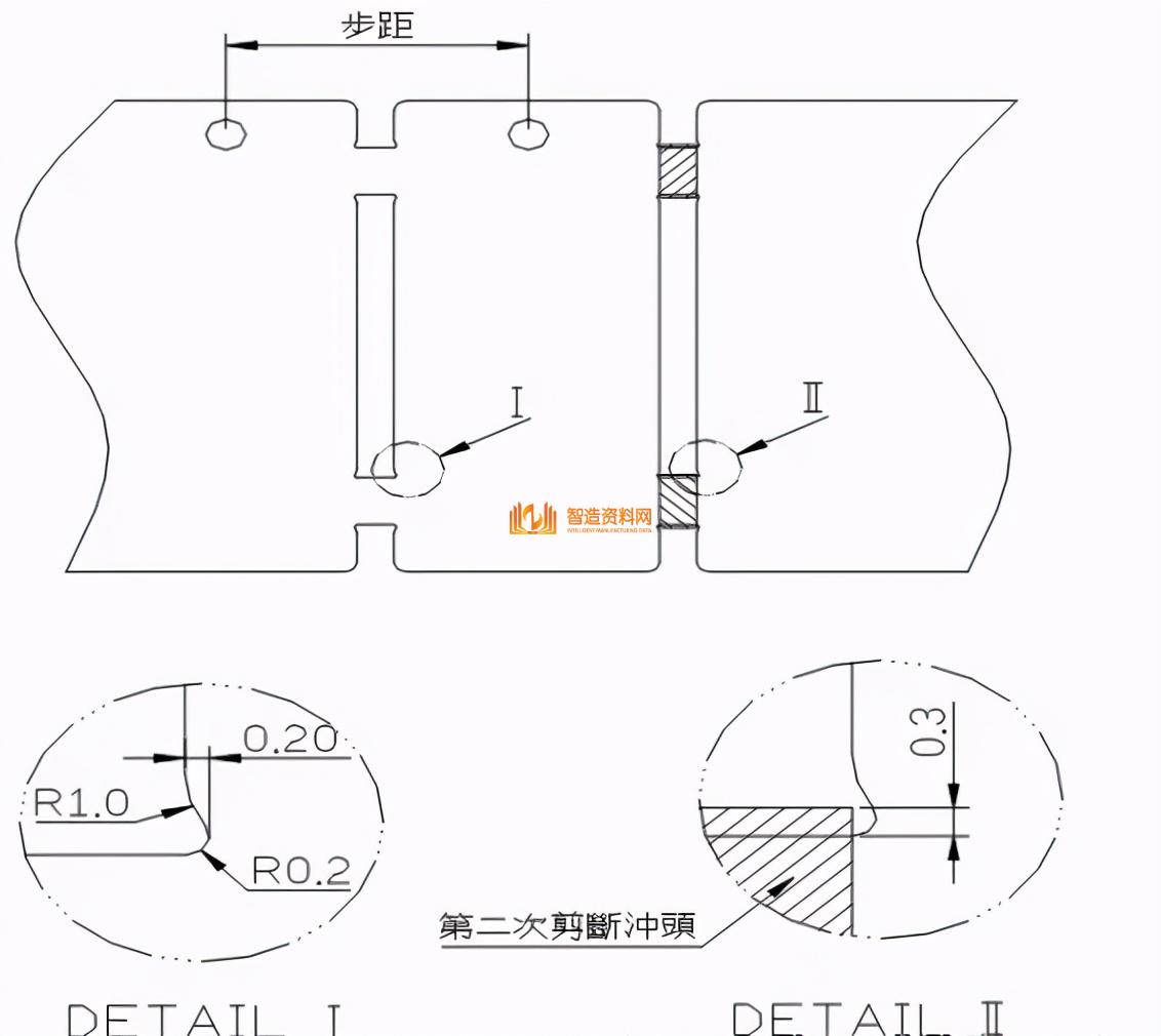 五金冲压模具常用标准化结构,「教程」五金冲压模具常用标准化结构,模具,设计,产品,第21张