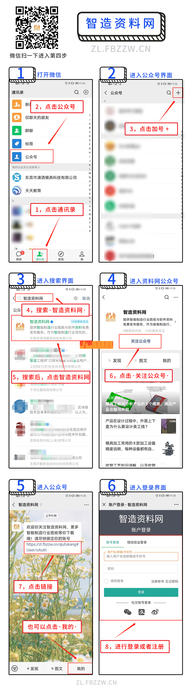 智造资料网-操作流程,资料网800.png,流程,资料,第1张