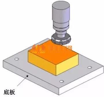 夹具底板的6点使用要素分析,设计,选择,加工,尺寸,安装,一般,第1张