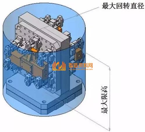 夹具底板的6点使用要素分析,设计,选择,加工,尺寸,安装,一般,第6张