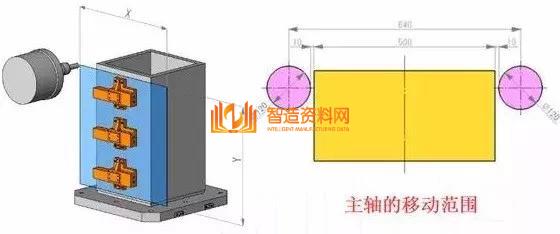 夹具底板的6点使用要素分析,设计,选择,加工,尺寸,安装,一般,第7张