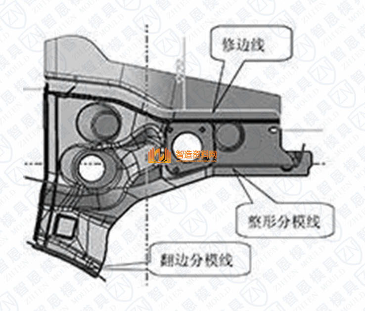 汽车模具设计-某车型B柱零件-产品工艺优化简化分析,模具,设计,产品,模具设计,结构,要求,第4张