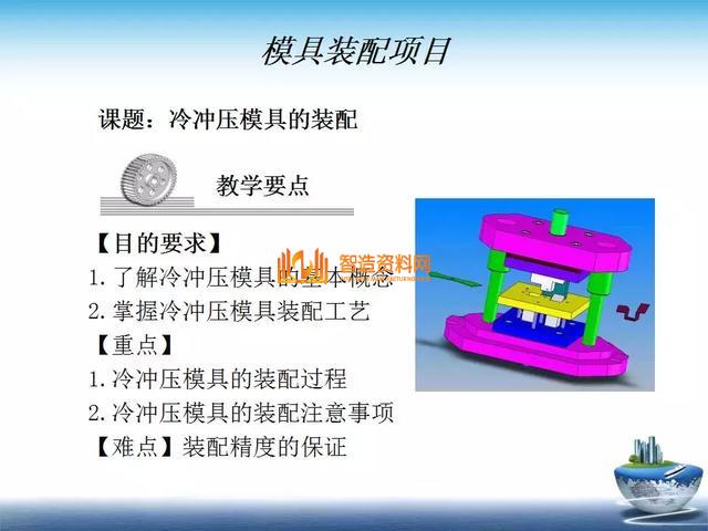 深度解析模具组装,深度解析模具组装,深度,模具,第1张