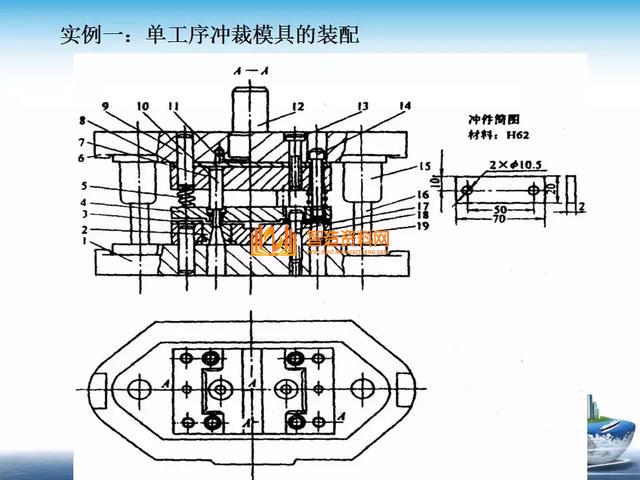 深度解析模具组装,深度解析模具组装,深度,模具,第4张