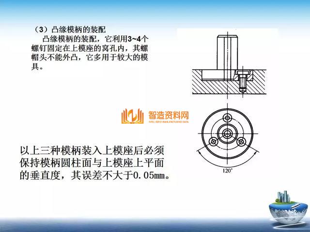 深度解析模具组装,深度解析模具组装,深度,模具,第11张