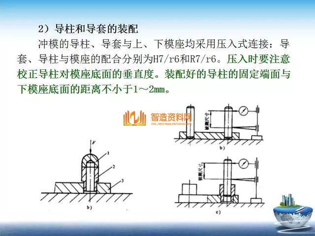 深度解析模具组装,深度解析模具组装,深度,模具,第12张