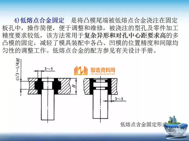 深度解析模具组装,深度解析模具组装,深度,模具,第21张