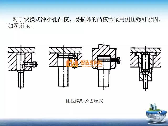 深度解析模具组装,深度解析模具组装,深度,模具,第20张