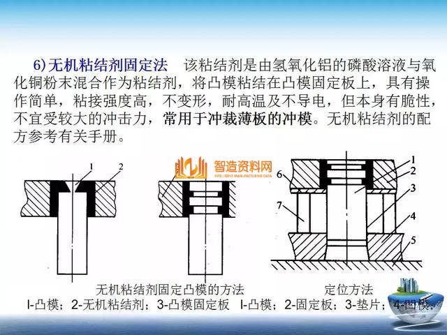 深度解析模具组装,深度解析模具组装,深度,模具,第23张