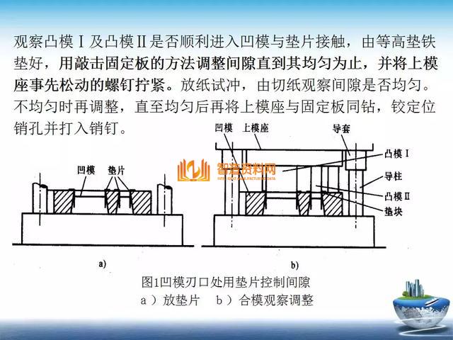 深度解析模具组装,深度解析模具组装,深度,模具,第28张