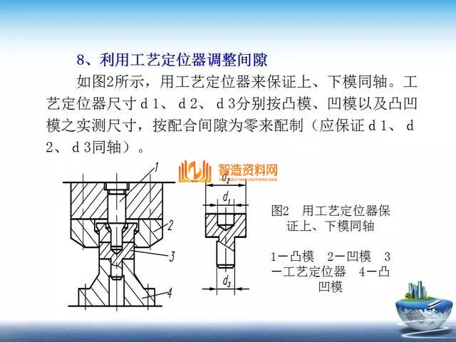 深度解析模具组装,深度解析模具组装,深度,模具,第30张