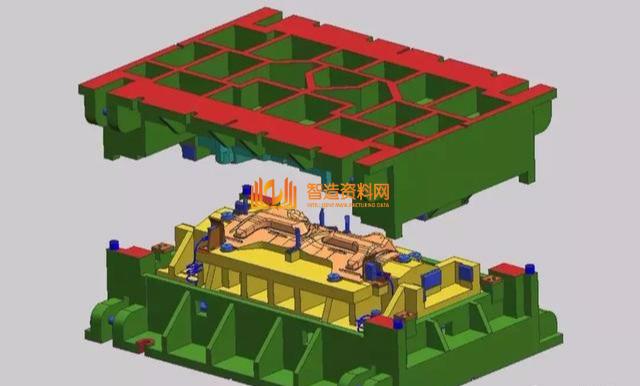 汽车模具设计之30个冲压模具设计与成形工艺经验,模具设计,成形,冲压,工艺,第5张 汽车模具设计之30个冲压模具设计与成形工艺经验,30个冲压模具设计与成形工艺经验,值得收藏,模具设计,成形,冲压,工艺,第5张
