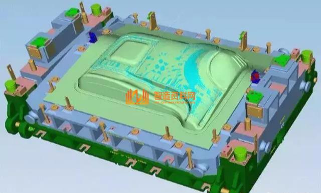 汽车模具设计之30个冲压模具设计与成形工艺经验,模具设计,成形,冲压,工艺,第3张 汽车模具设计之30个冲压模具设计与成形工艺经验,30个冲压模具设计与成形工艺经验,值得收藏,模具设计,成形,冲压,工艺,第3张
