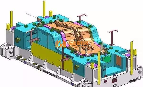 汽车模具设计之30个冲压模具设计与成形工艺经验,模具设计,成形,冲压,工艺,第11张 汽车模具设计之30个冲压模具设计与成形工艺经验,30个冲压模具设计与成形工艺经验,值得收藏,模具设计,成形,冲压,工艺,第11张