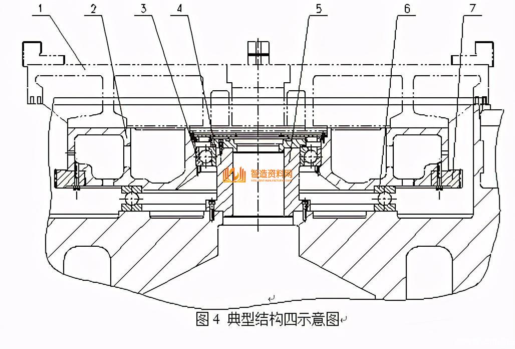 几种重型数控立式车床典型主轴结构,设计,产品,结构,加工,选择,要求,第4张