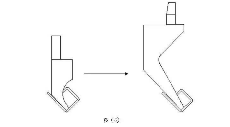 设计钣金件，首先搞清楚各折弯刀的用途,image.png,设计,产品,加工,要求,尺寸,采用,第6张