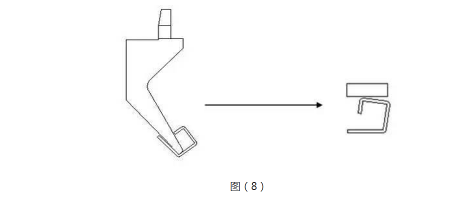 设计钣金件，首先搞清楚各折弯刀的用途,image.png,设计,产品,加工,要求,尺寸,采用,第8张