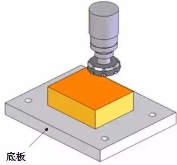 夹具底板的使用要素分析,设计,加工,选择,第1张