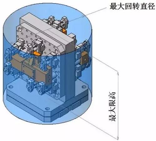 夹具底板的使用要素分析,设计,加工,选择,第6张