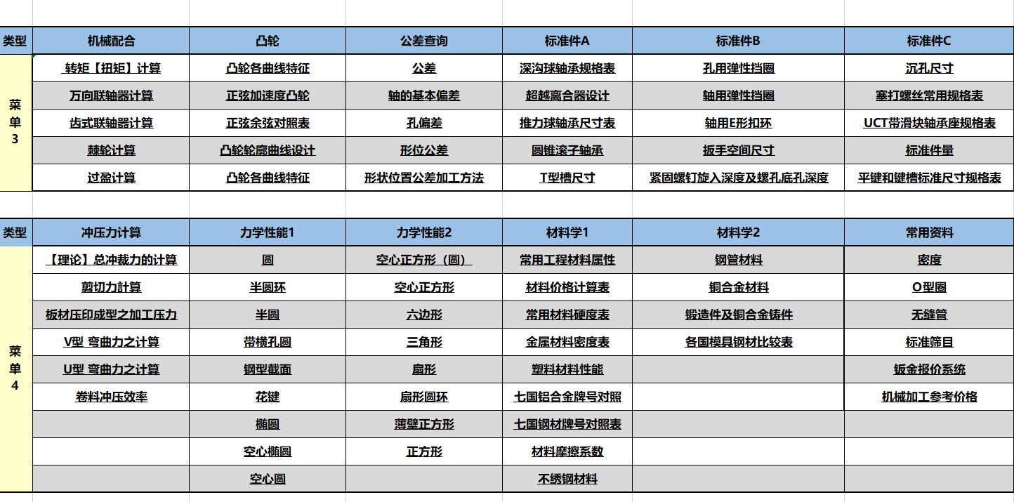 30天带你如何快速学习非标机械设计，记得收藏！,设计,自动,加工,零件,一般,设备,第4张