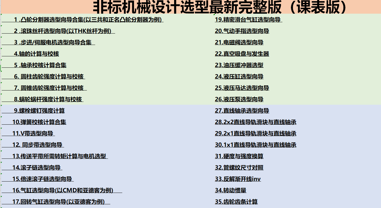 30天带你如何快速学习非标机械设计，记得收藏！,设计,自动,加工,零件,一般,设备,第2张