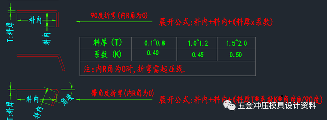 东莞冲压模具设计培训冲压模具设计展开系数参考学习资料,模具,设计,模具设计,第2张