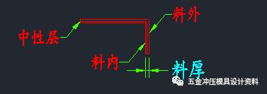 东莞冲压模具设计培训冲压模具设计展开系数参考学习资料,模具,设计,模具设计,第1张