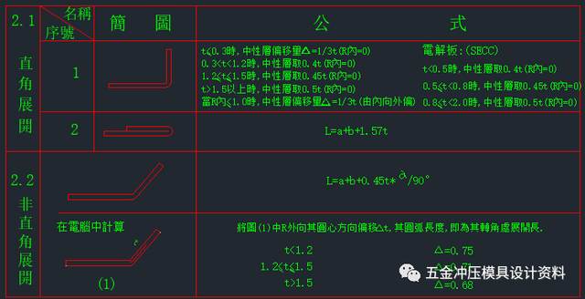 东莞冲压模具设计培训冲压模具设计展开系数参考学习资料,模具,设计,模具设计,第5张