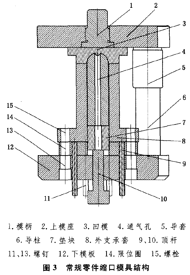 【另类技术】桶身件缩口成形工艺与模具设计,模具,设计,模具设计,第3张