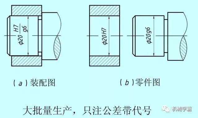 机械设计：一文搞定极限和孔轴配合的相关知识,设计,配合,第11张