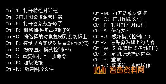 零基础如何快速入门CAD？这六大秘诀！助你快人一步,零基础如何快速入门CAD？这六大秘诀！助你快人一步,教程,图纸,选择,第3张