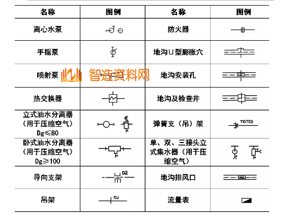 机械设计超全CAD图例符号画法大全（二）,image.png,设计,自动,加工,第2张