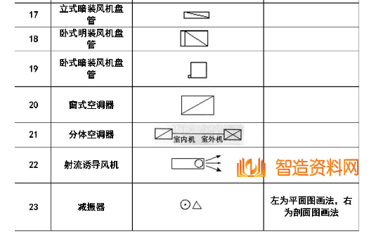 机械设计超全CAD图例符号画法大全（四）,image.png,设计,自动,加工,第2张