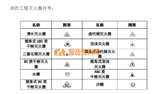 机械设计超全CAD图例符号画法大全（四）,image.png,设计,自动,加工,第8张