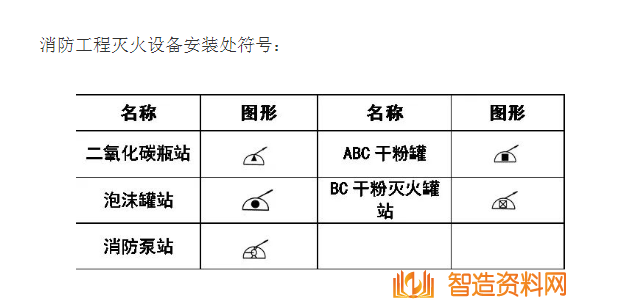 机械设计超全CAD图例符号画法大全（四）,image.png,设计,自动,加工,第11张