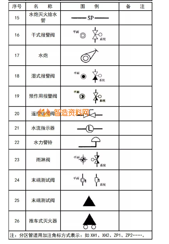 机械设计超全CAD图例符号画法大全（四）,image.png,设计,自动,加工,第13张