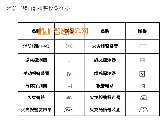 机械设计超全CAD图例符号画法大全（四）,image.png,设计,自动,加工,第14张