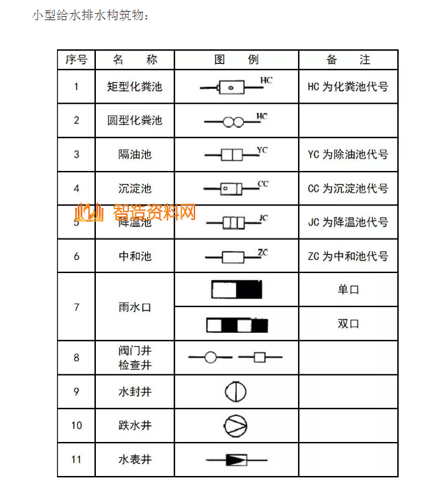 机械设计超全CAD图例符号画法大全（六）,image.png,设计,自动,加工,第1张