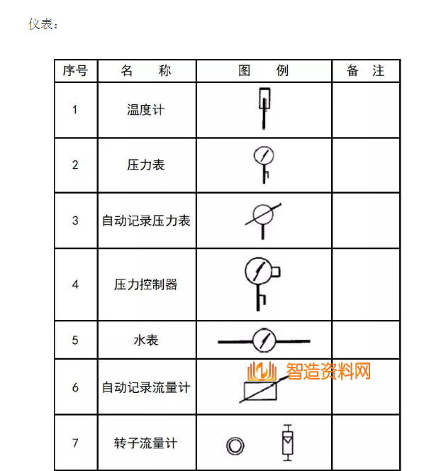 机械设计超全CAD图例符号画法大全（六）,image.png,设计,自动,加工,第4张