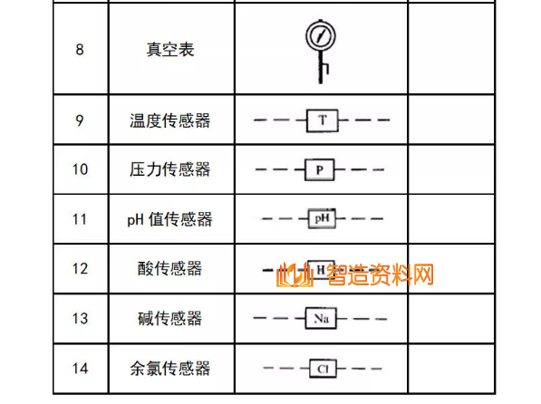 机械设计超全CAD图例符号画法大全（六）,image.png,设计,自动,加工,第5张