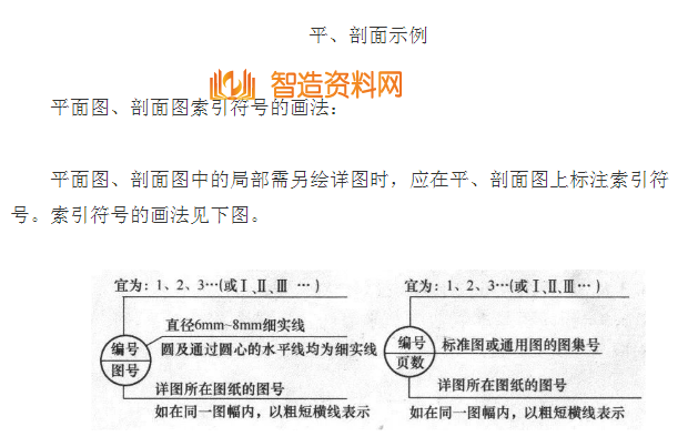 机械设计超全CAD图例符号画法大全（六）,image.png,设计,自动,加工,第8张